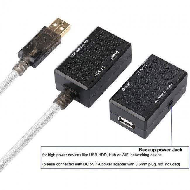 افزایش دهنده USB به کمک LAN